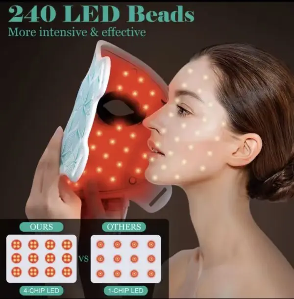 Elos Me LED Mask with 6-Year Warranty. Free Worldwide Shipping - Image 2